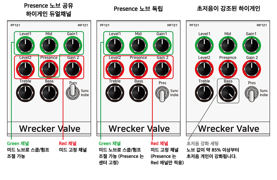 [����] LiberaToe - Wrecker Valve / �������� ��Ŀ��� ����� (Ver.2) �� �̹��� 6