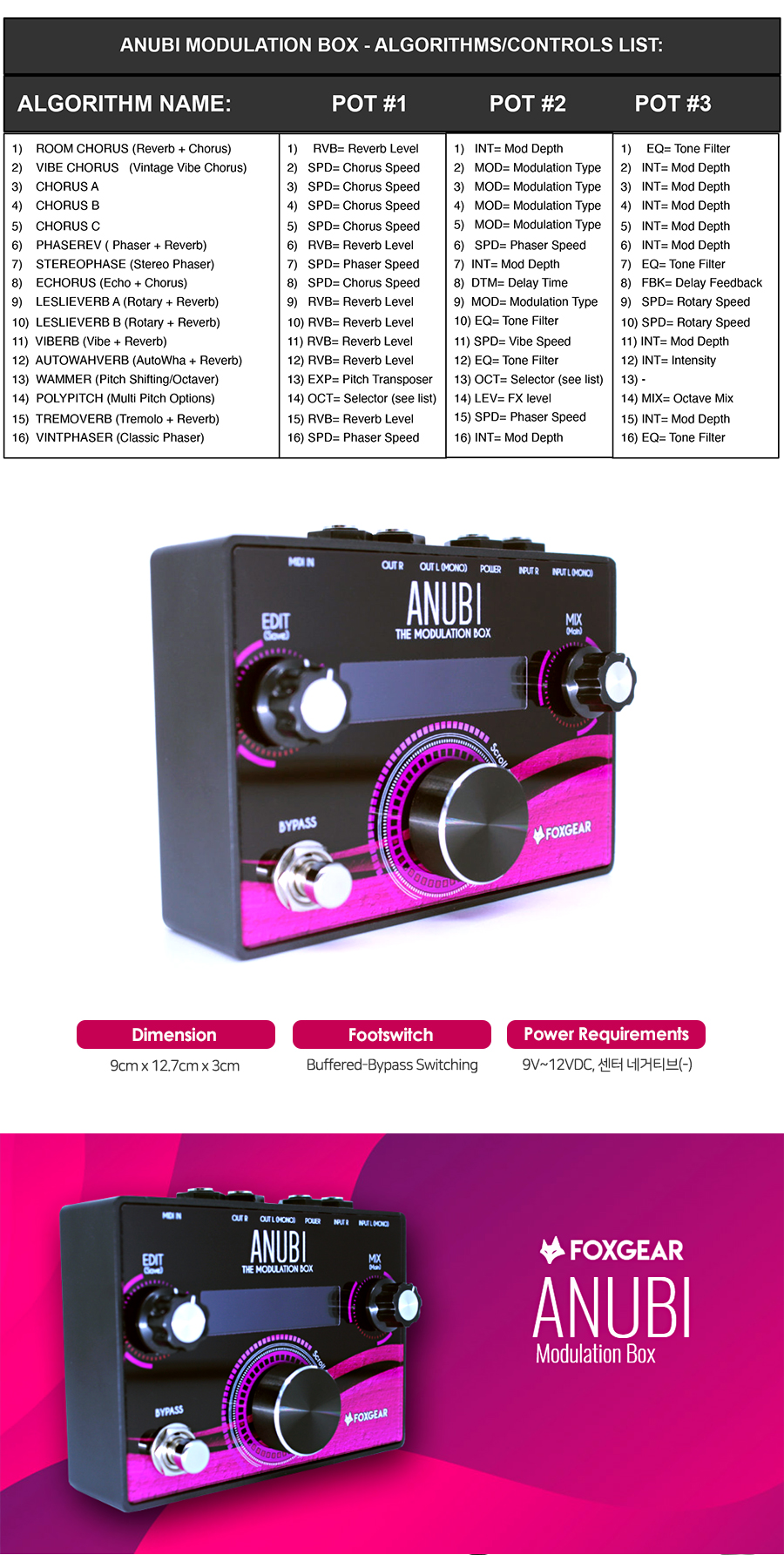 [����] FOXGEAR - Anubi Modulation Box / 16���� ��ⷹ�̼� ����Ʈ�� ����� FX �ڽ� �� �̹��� 3