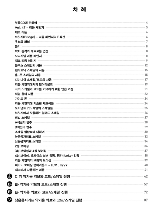 [����] I Got Rhythm Changes(CD����) �� �̹��� 1