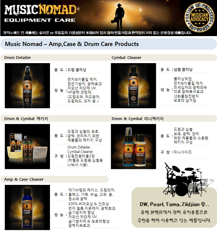[����] Music Nomad - Amp Case Cleaner �ٿ뵵 Ŭ���� (MN107) �� �̹��� 3