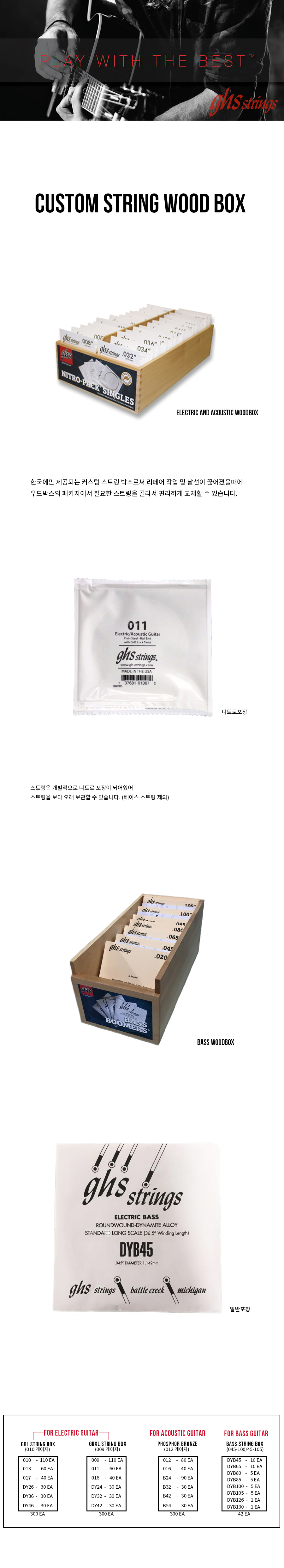 [GHS �ڽ��� ��Ư��] GHS PHOSPHOR BRONZE STRING BOX (012-054) ������ƽ ��Ÿ Ŀ���� ����������� ��Ʈ�� ���ڽ� ��Ʈ �� �̹��� 1