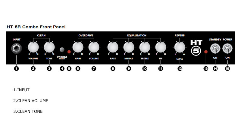 [����] BlackStar HT-5R ������Ÿ Ǯ������ 5��Ʈ ������ ��Ÿ���� �޺� �� �̹��� 7
