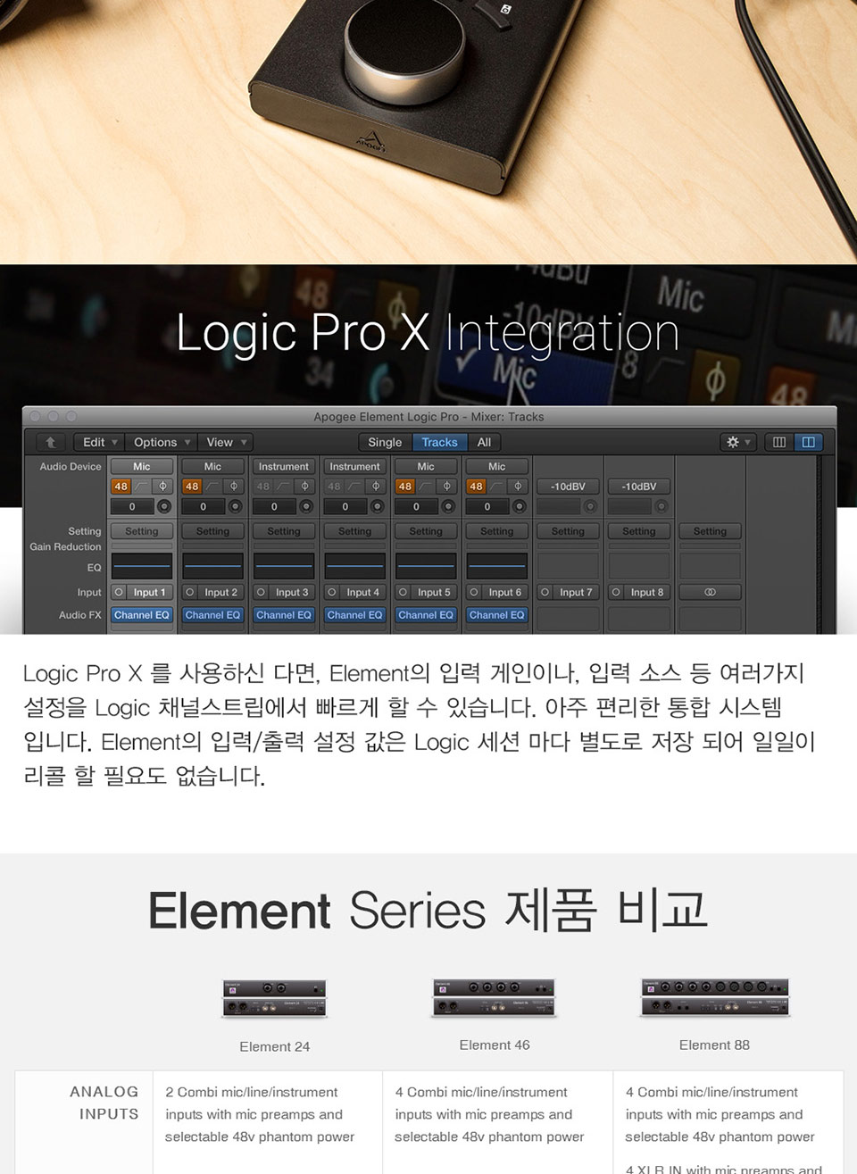 [����] Apogee Element 24 / Mac ���� ����� �������̽� �� �̹��� 9
