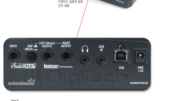 Digitech RP255 Multi Effect