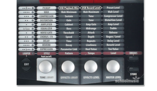 Digitech RP255 Multi Effect