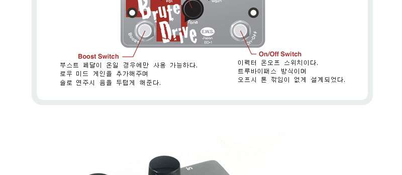 E.W.S BD-1 Brute Drive / BD1 ���Ʈ ����̺� ��������̺� �� �̹��� 3