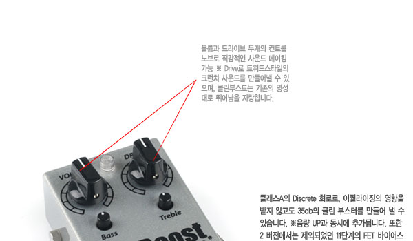 Fulltone Fat Boost 3