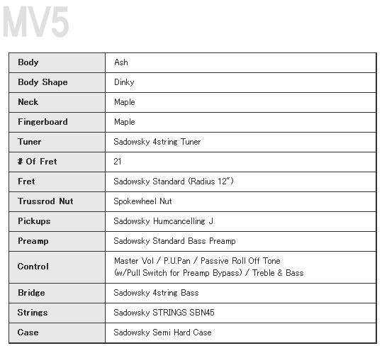 Sadowsky MV4