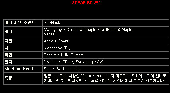 Spear RD-250