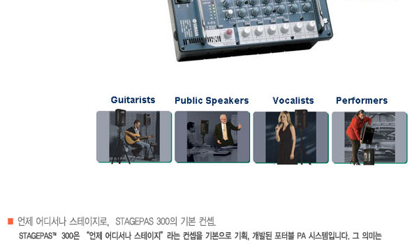 Yamaha STAGEPAS300