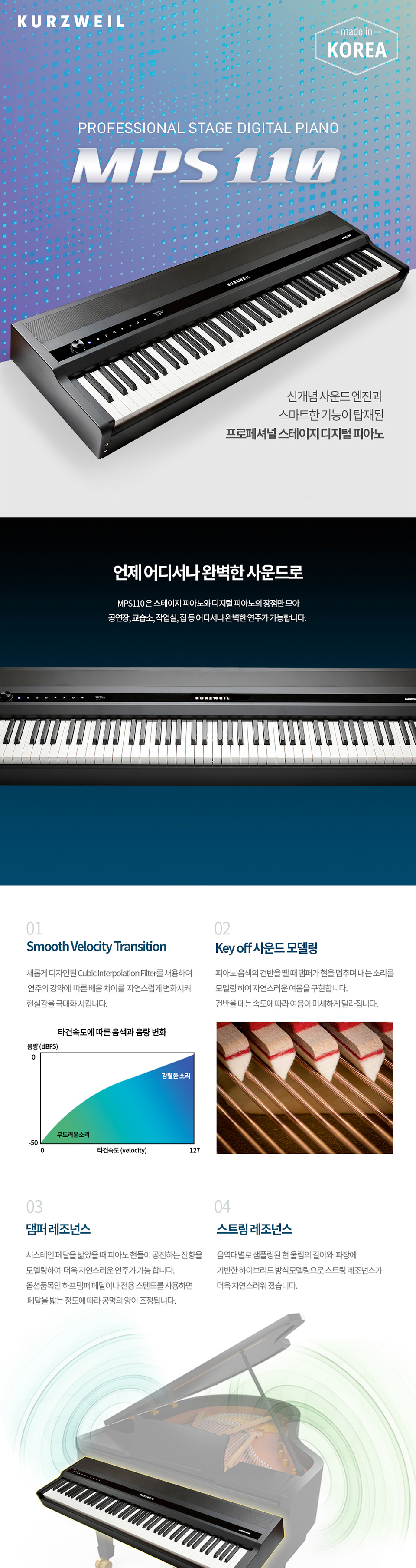 [����] Kurzweil MPS110 �������� �ǾƳ� �� �̹��� 3