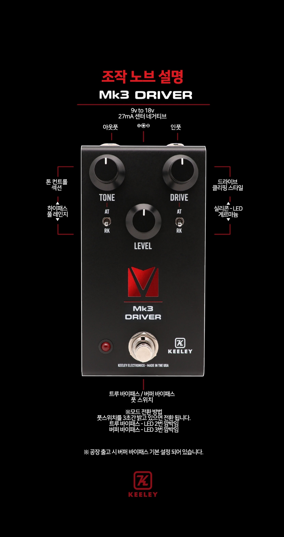 ų�� Keeley MK3 Driver �ص� Ƽ�� ��������̺� �� �̹��� 14