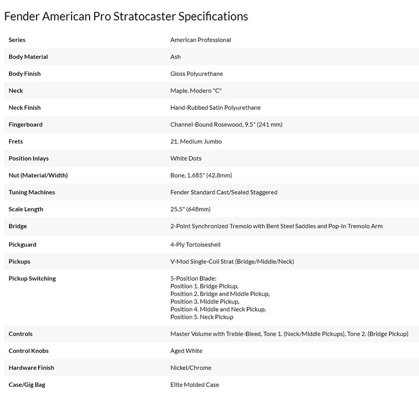 [���۸��� / S�� �ƿ﷿��ǰ]Fender - American Professional Stratocaster Limited Edition (Honey Burst / Channel Bound) �� �̹��� 14