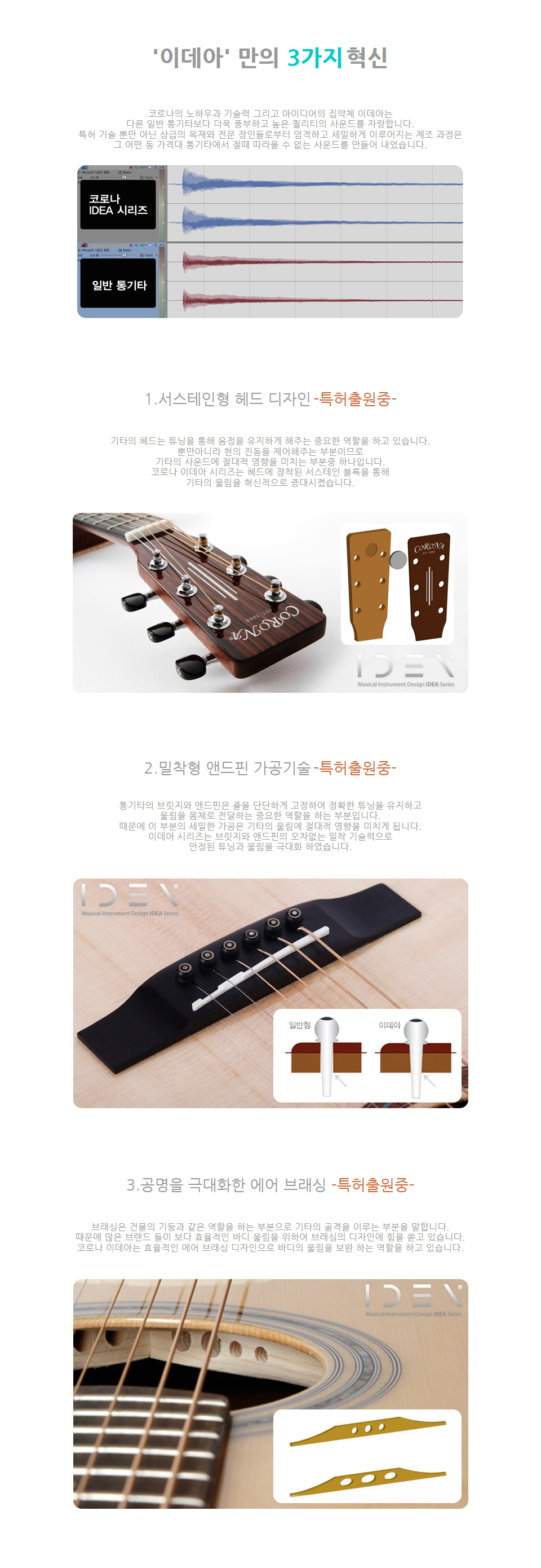 [������ ���� Ư��] �ڷγ� Corona IDEA SM-700EQ Vintage ���Ÿ (NS) �� �̹��� 3