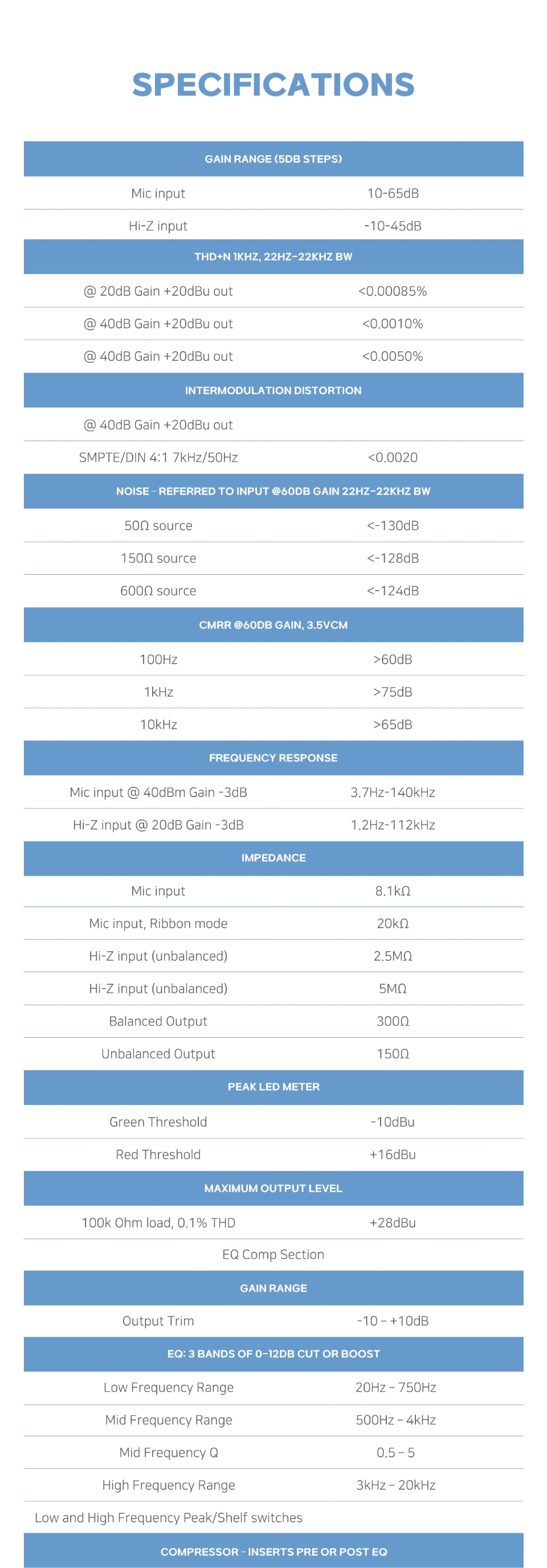 �׷��̽� ������ Grace Design M103 ����ũ �������� �� �̹��� 6