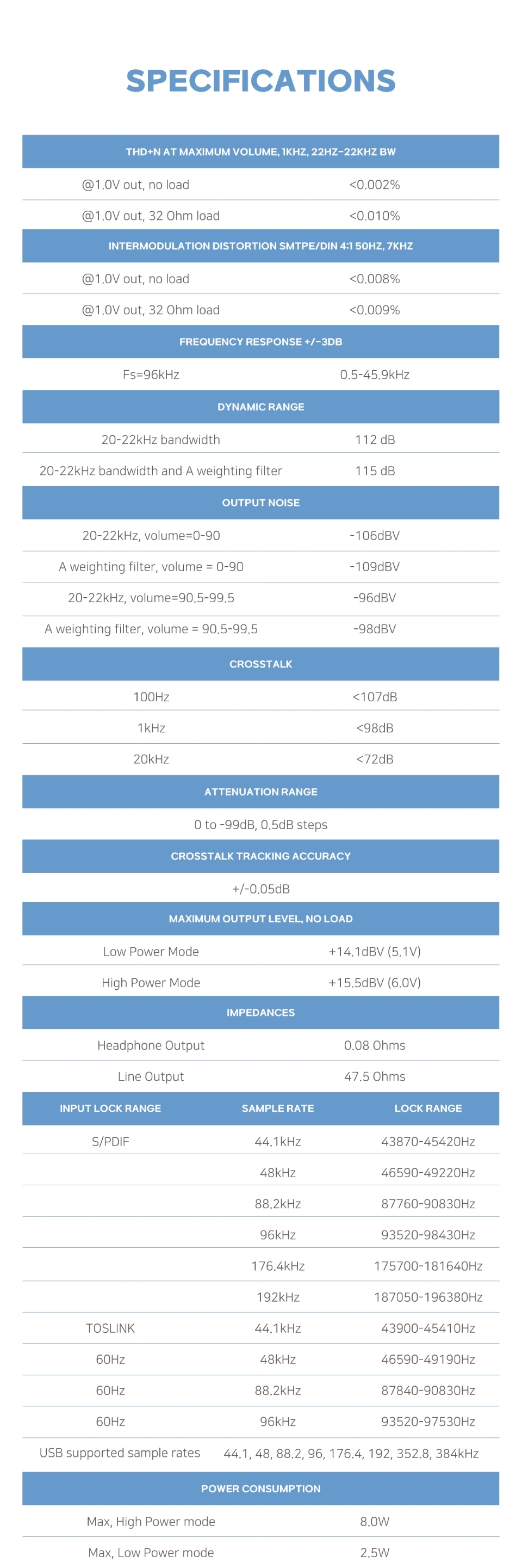 �׷��̽� ������ Grace Design M900 ��������� / DAC / �������� �� �̹��� 5