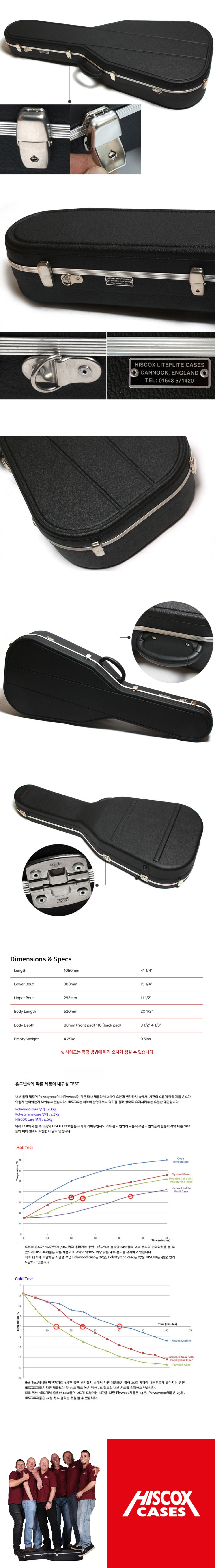 �����۽� Hiscox Pro2 �ϵ����̽� BK (��ƾ 000   OM �ٵ��) �� �̹��� 2