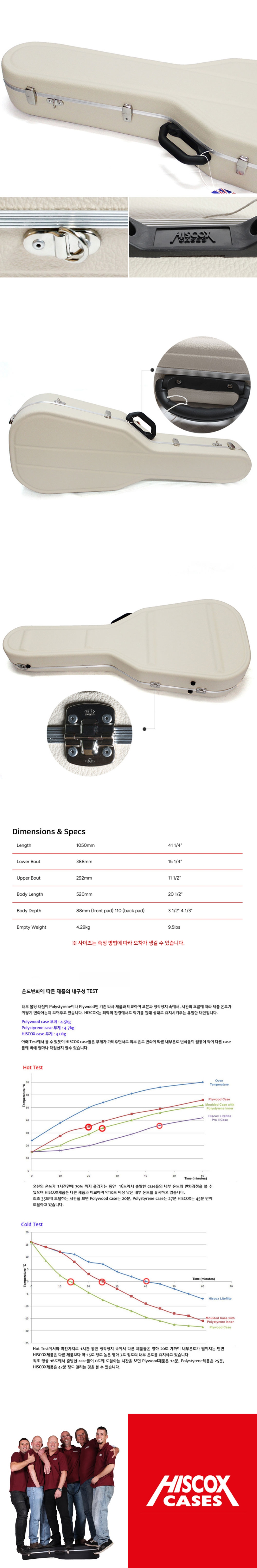 �����۽� Hiscox Pro2 �ϵ����̽� IV (��ƾ 000   OM �ٵ��) �� �̹��� 2