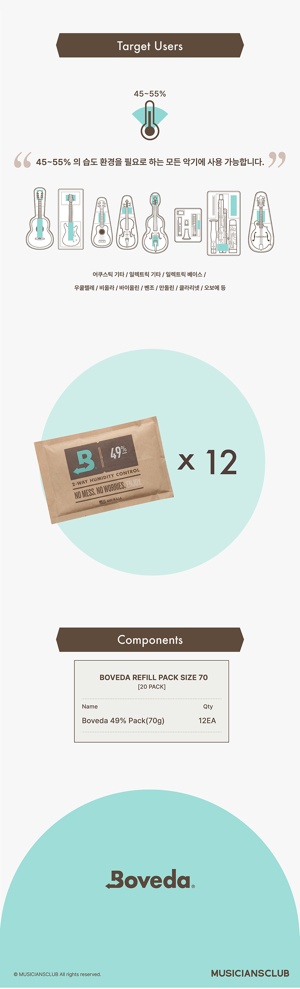 ������ Boveda 49% ������ 12�� (70g) �� �̹��� 3