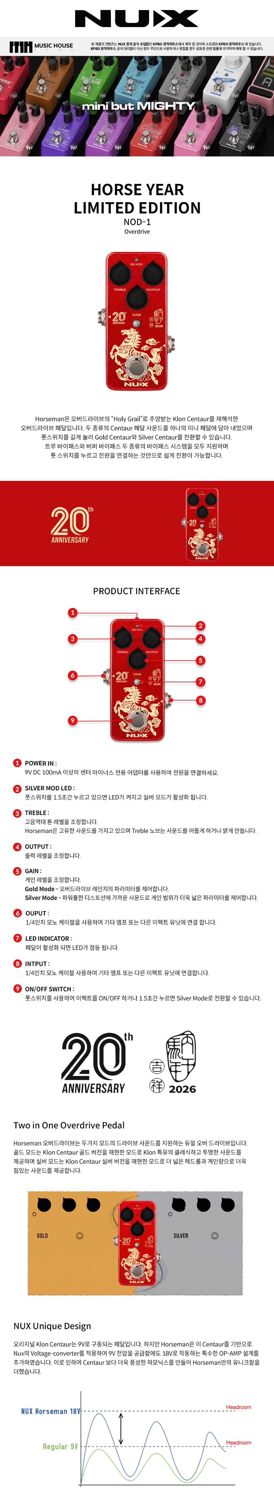 ������ NuX Mini Core Horseman 20th Limited Edition (NOD-1) �� �̹��� 1