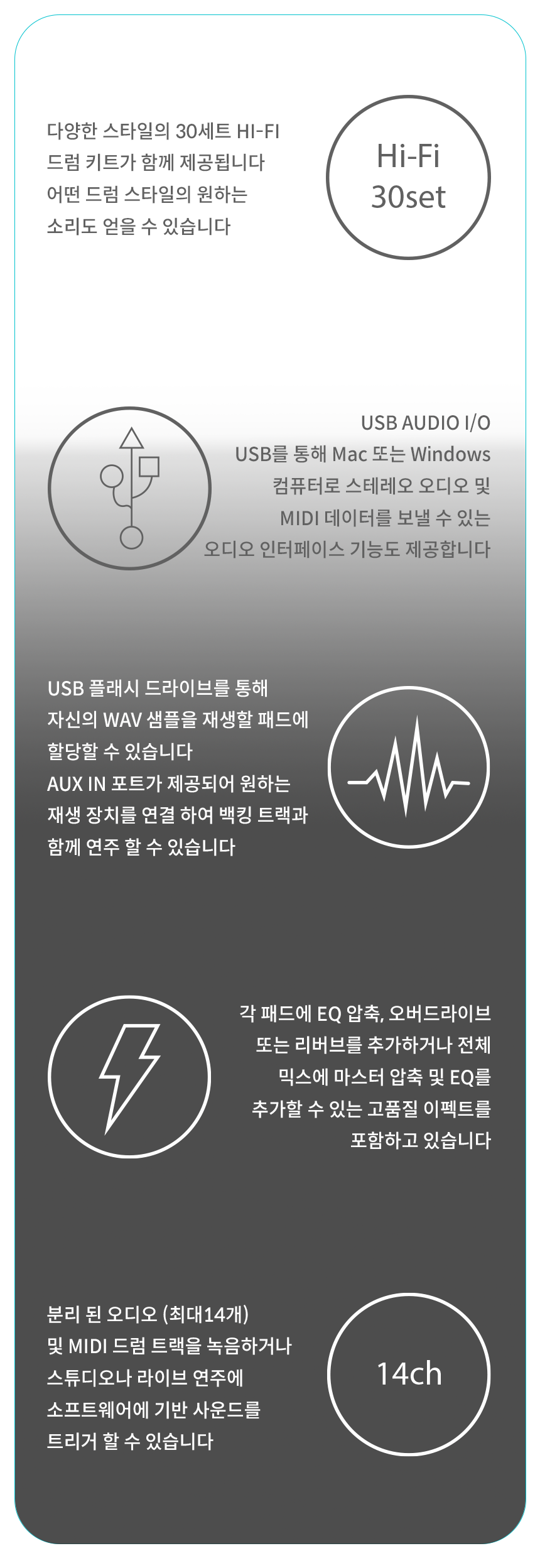 ������ NuX DM-8 ���ڵ巳 ��Ʈ �� �̹��� 6