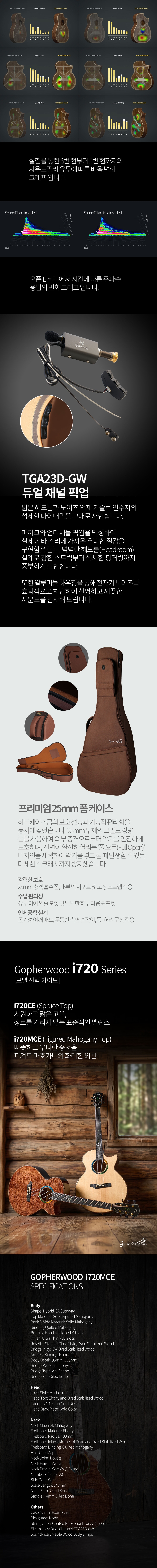 ���ۿ�� GopherWood i720MCE ���Ÿ �� �̹��� 5