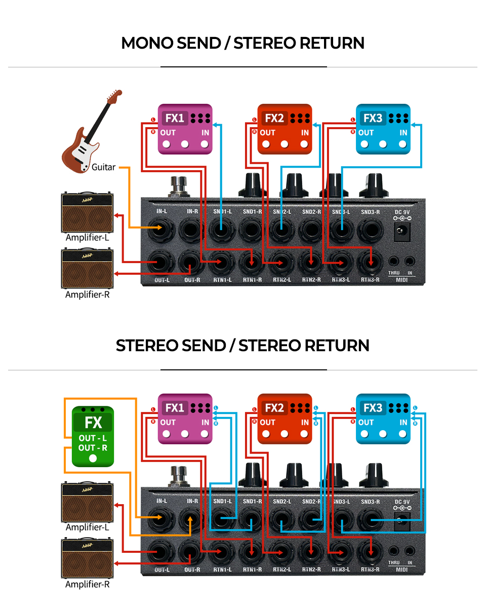 �����޷� MusicomLAB Parallelizer III ���׷��� ���� ���� �ͼ� �� �̹��� 7