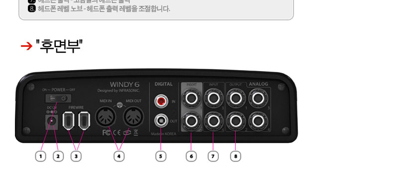 Infrasonic Windy6 하이퀄리티 올인원 FireWire 오디오 인터페이스 