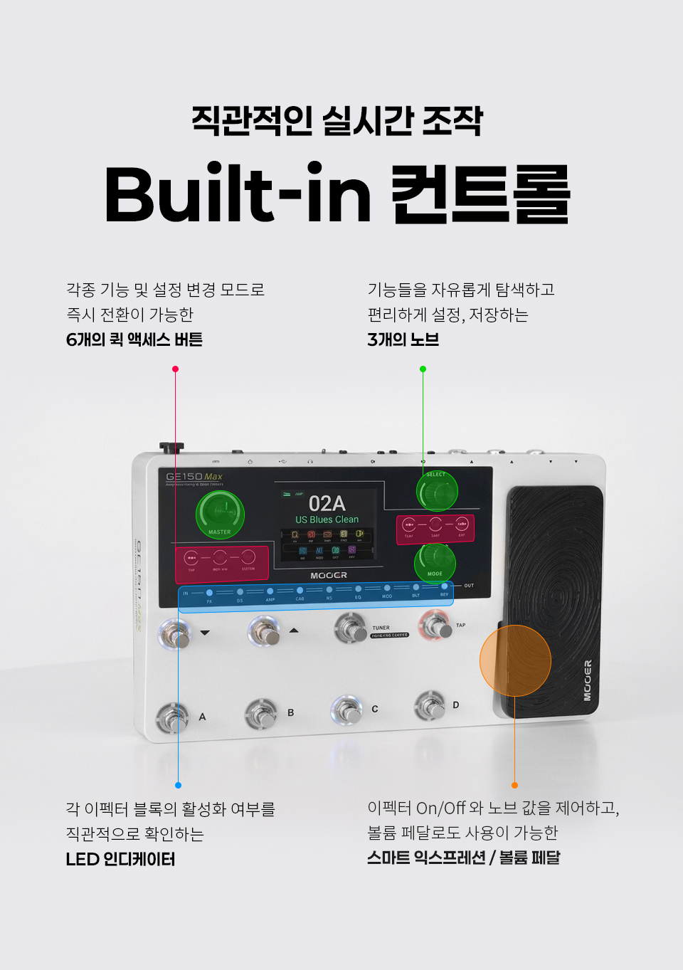 ���� Mooer Audio GE150 MAX ��Ƽ������ �� �̹��� 8