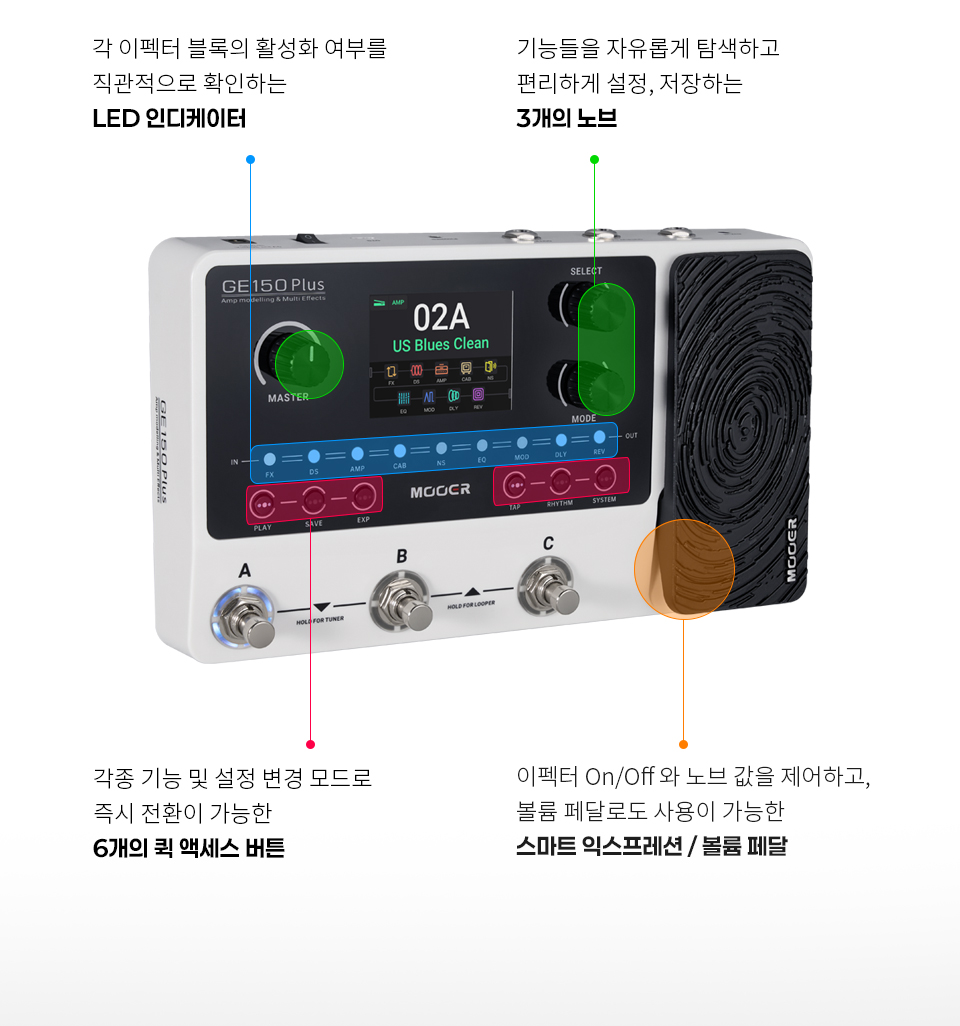 ����  Mooer Audio GE150 Plus ��Ƽ������ �� �̹��� 8